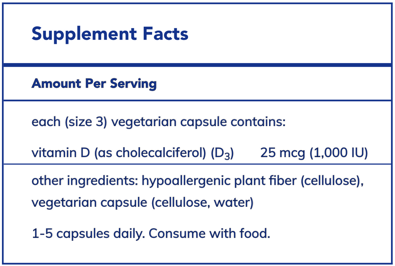 Vitamin D3 (25 mcg) (1,000 IU)