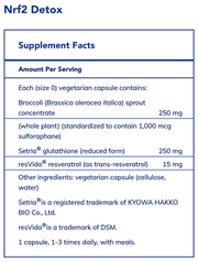 Nrf2 Detox (60 Capsules)