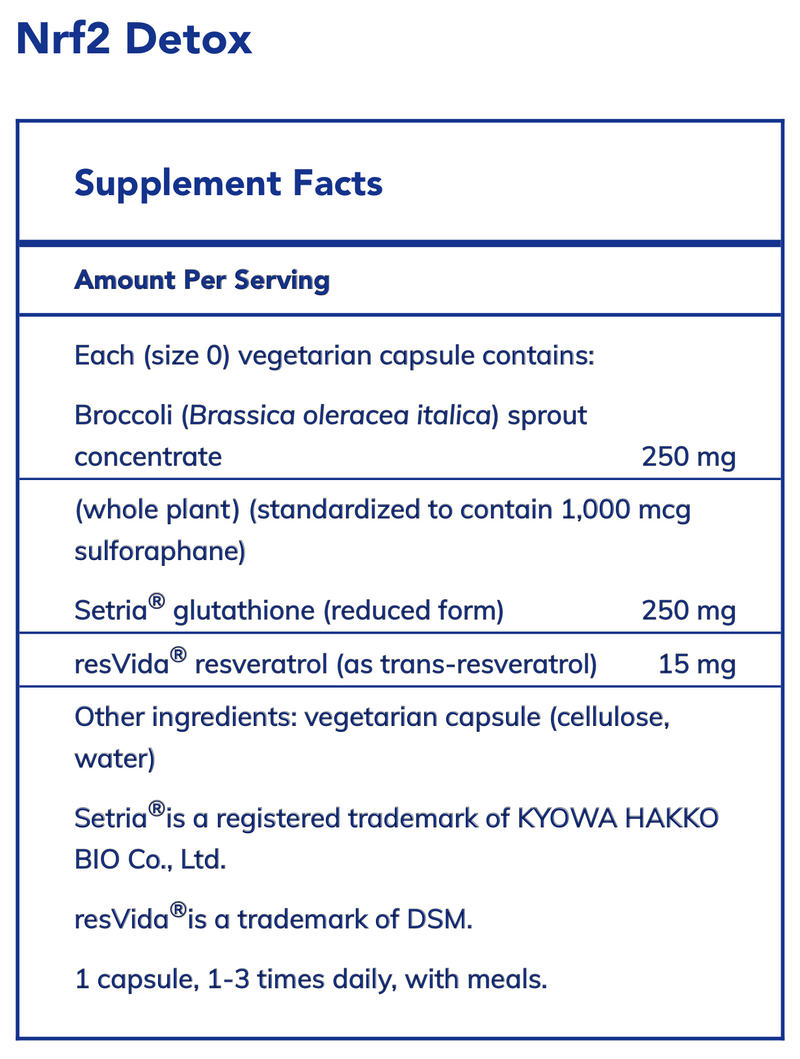 Nrf2 Detox (60 Capsules)