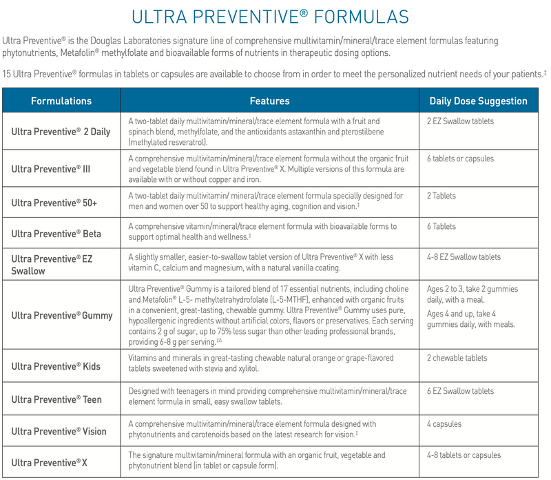 Ultra Preventive EZ Swallow (240 Tablets)