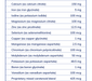 Nutrient 950-Vitamins & Supplements-Pure Encapsulations-90 Capsules-Pine Street Clinic