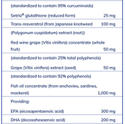 Ultra Pure Pack (30 Packets)