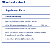 Olive Leaf Extract