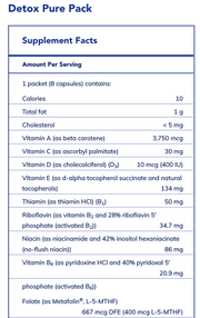 Detox Pure Pack (30 Packets)
