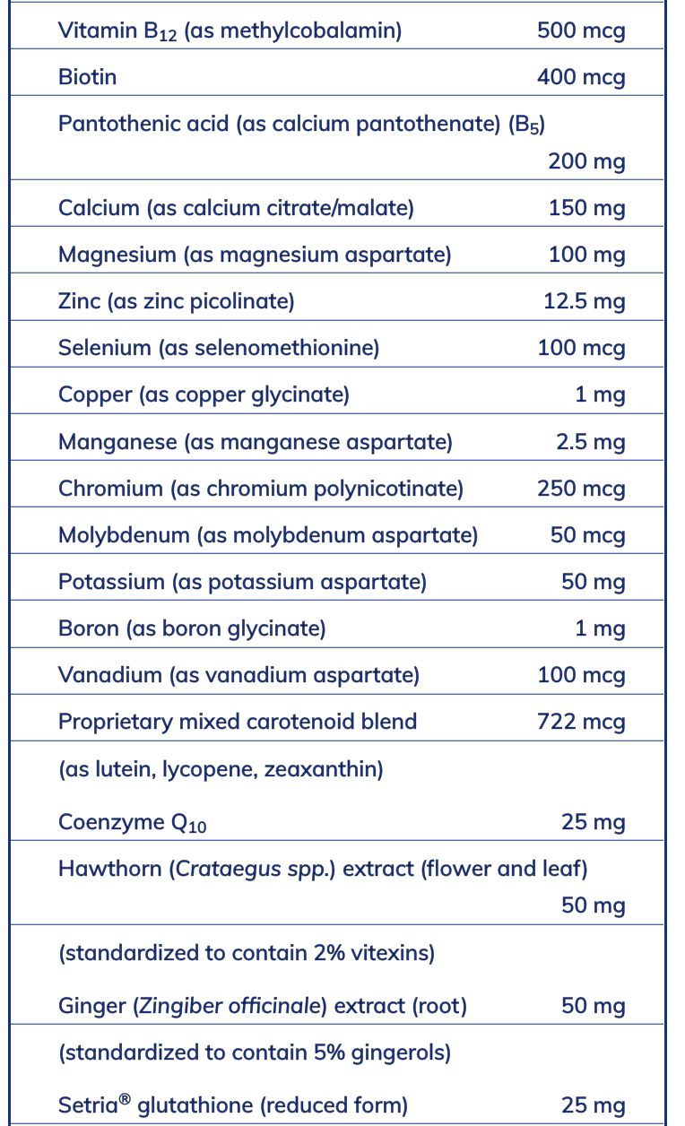 Detox Pure Pack (30 Packets)