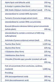 Detox Pure Pack (30 Packets)