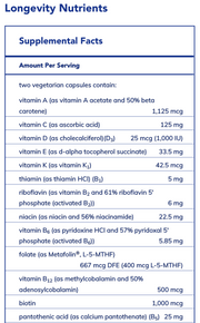 Longevity Nutrients