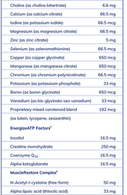 Athletic Nutrients (180 Capsules)