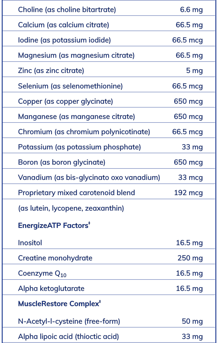 Athletic Nutrients (180 Capsules)