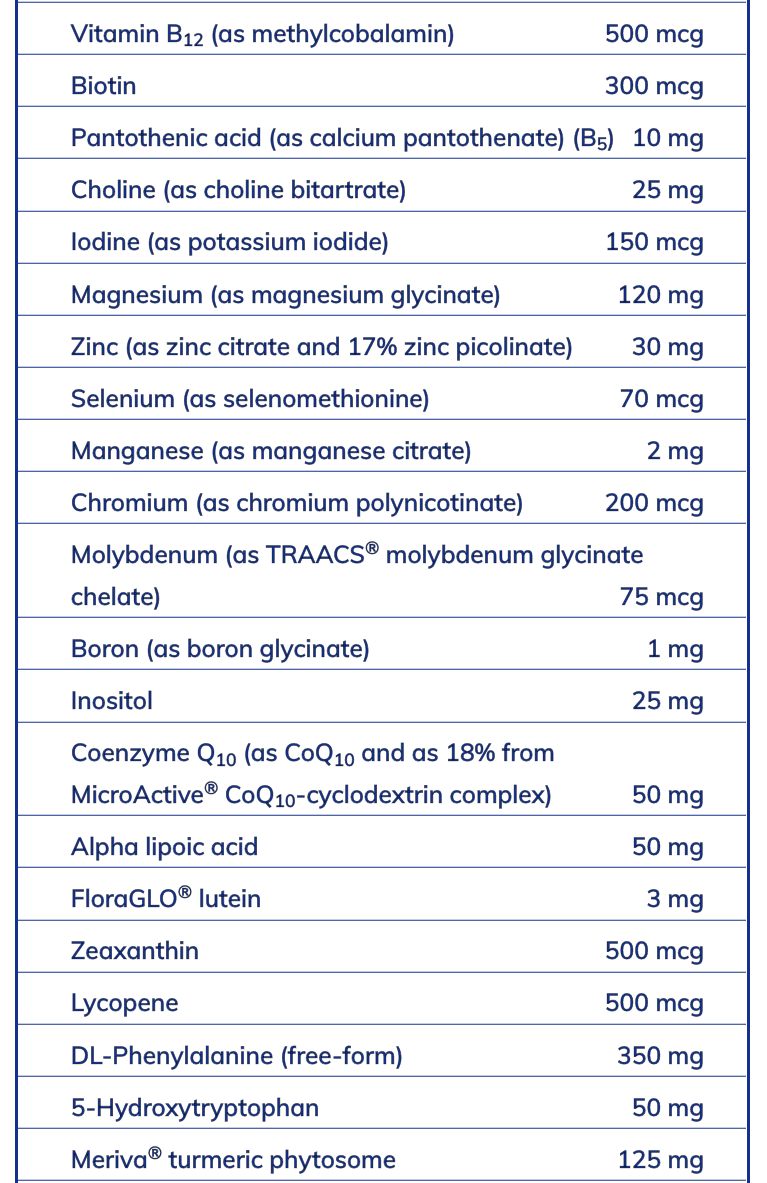 NeuroMood Pure Pack (30 Packets)