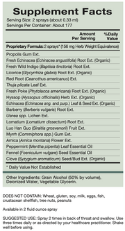 Throat & Gland (2 Fluid Ounces)