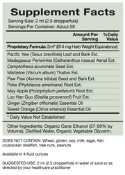 Phyto-Cyto (4 Fluid Ounces)