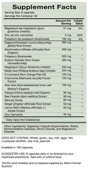 Digest Mend (180 Capsules)
