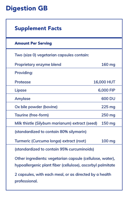 Digestion GB