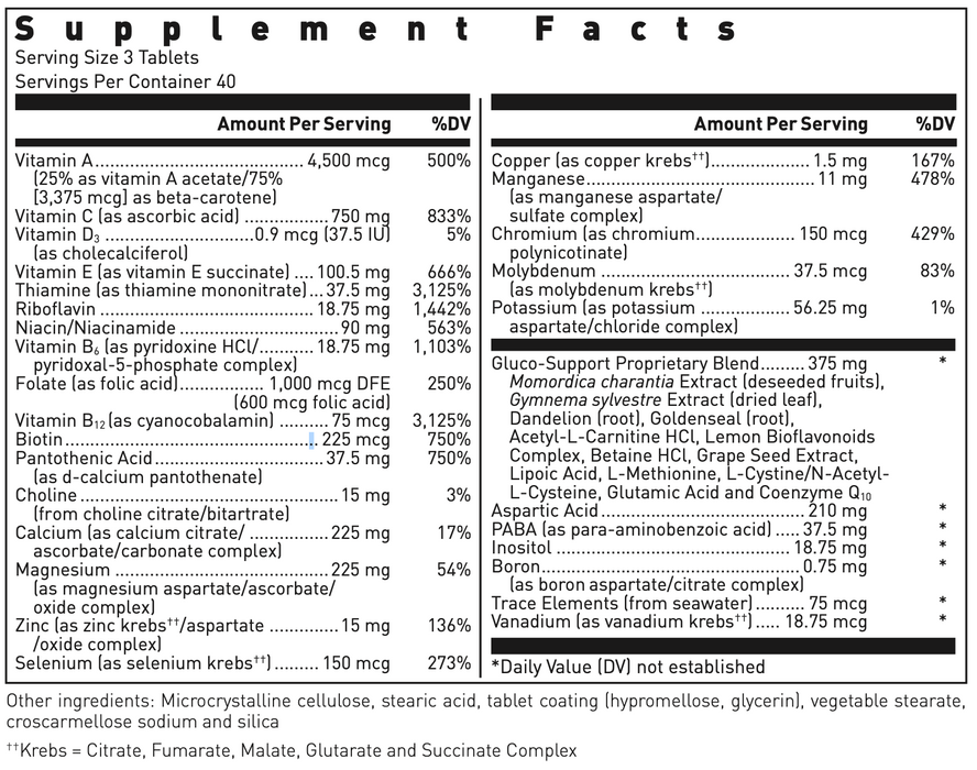 Gluco-Support Formula (120 Tablets)-Vitamins & Supplements-Douglas Laboratories-Pine Street Clinic