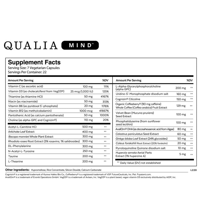 Qualia Mind (105 Capsules)-Vitamins & Supplements-Neurohacker-With Caffeine-Pine Street Clinic