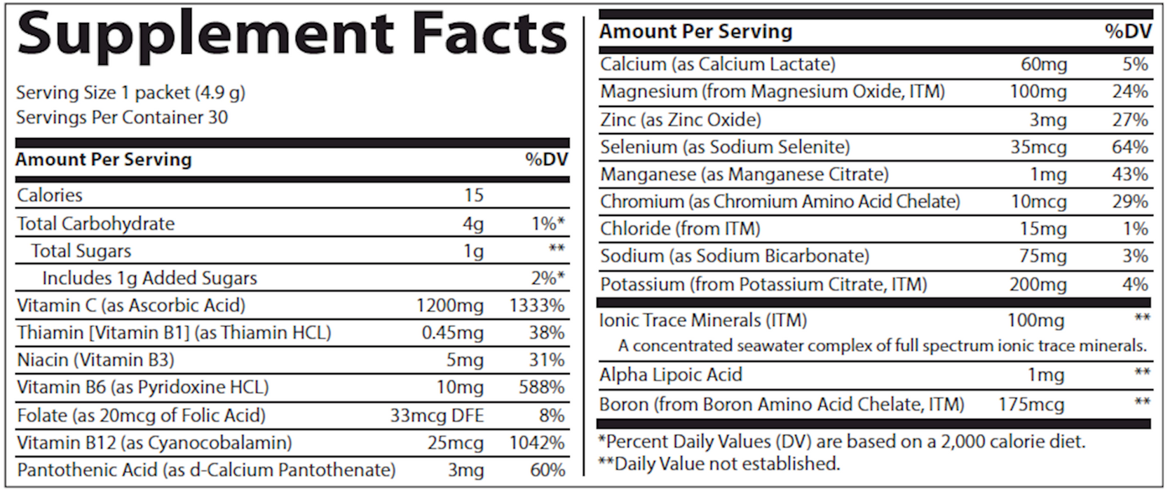 Power Pak (Lemon Lime) (30 Packets)-Vitamins & Supplements-Trace Minerals-Pine Street Clinic