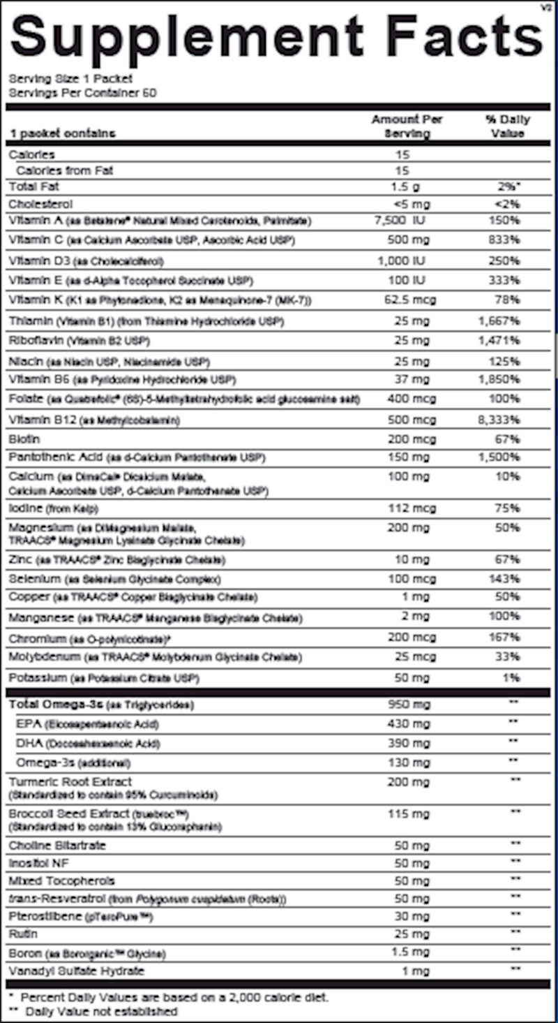 Alpha Base Premier Packs