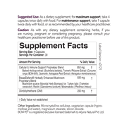 BreastDefend (120 Capsules)