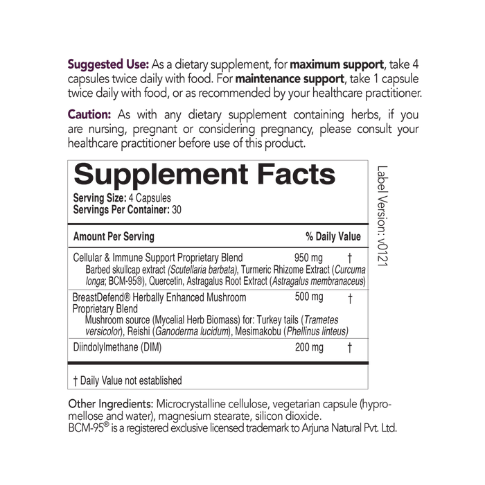 BreastDefend (120 Capsules)-Vitamins & Supplements-ecoNugenics-Pine Street Clinic