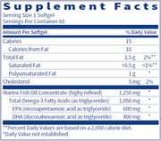 Eicosamax 1000 (60 Softgels)