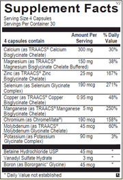 Reacted MultiMin (120 Capsules)