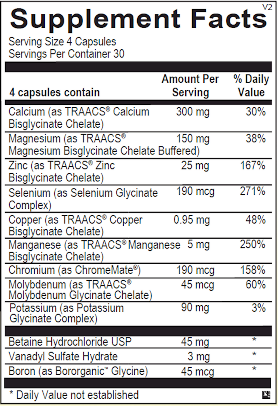Ortho Molecular Products - Reacted MultiMin - 120 Capsules — Pine ...
