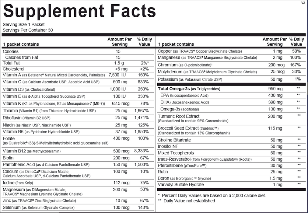 Ortho Molecular Products - Alpha Base Premier Packs — Pine Street Clinic
