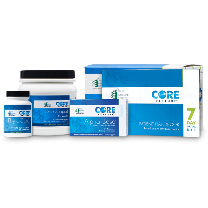 Core Restore Kit