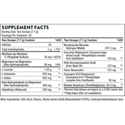 SynaQuell (231.7 Grams Powder)