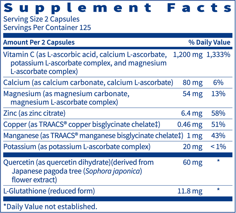 Multi-Element Buffered C