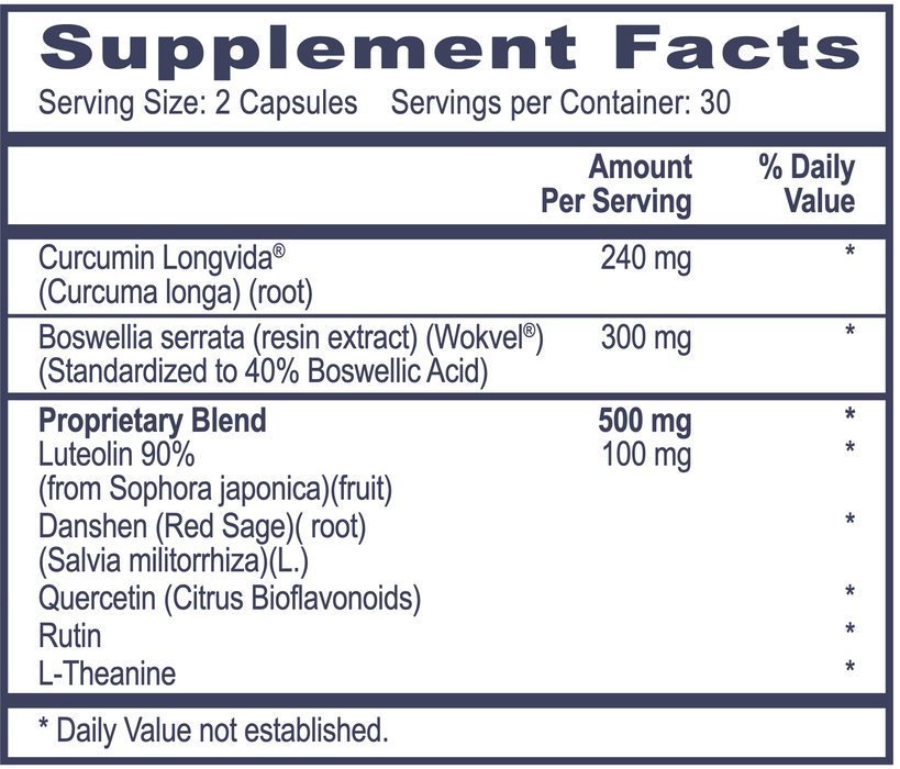 MC Balancer (60 Capsules)