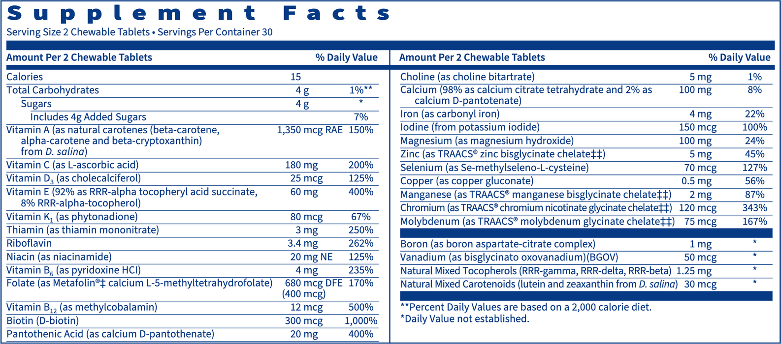 VitaTab (60 Chewables)-Klaire Labs - SFI Health-Pine Street Clinic