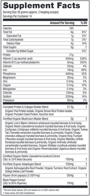 Master Blend Plant-Based Protein Powder (14 Servings)
