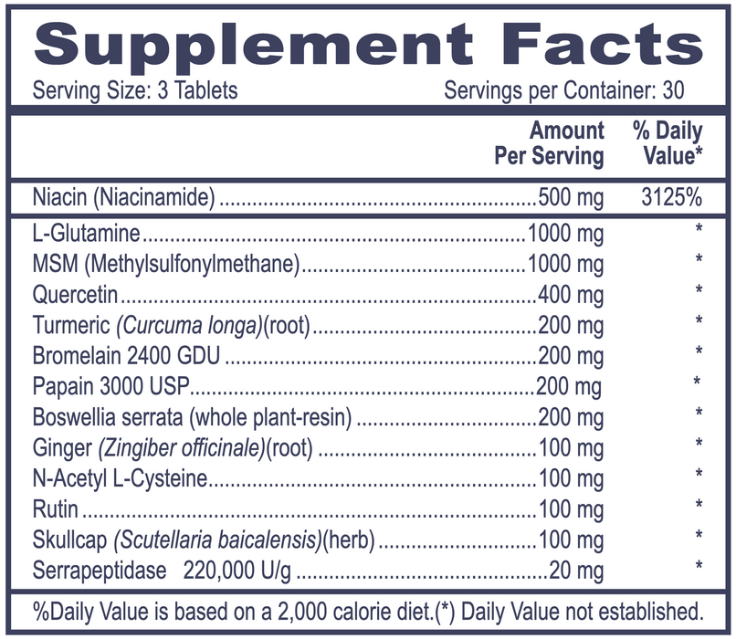 Stop Inflam (90 Tablets)