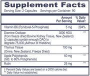 ABP1 Assist (180 Capsules)