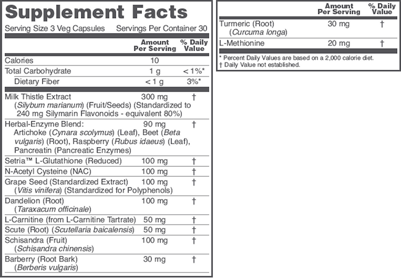 Liver Detox Support (90 Capsules)