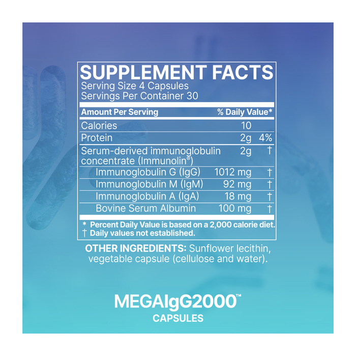 Mega IgG2000 (120 Capsules)-Microbiome Labs-Pine Street Clinic