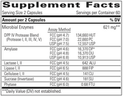 Similase GFCF (120 Capsules)