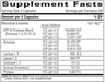 Similase GFCF (120 Capsules)-Vitamins & Supplements-Integrative Therapeutics-Pine Street Clinic
