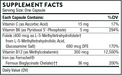 Ferrasorb (60 Capsules)-Vitamins & Supplements-Thorne-Pine Street Clinic