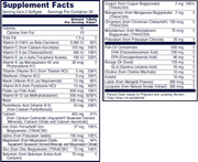 Pre-Natal Multi With DHA (90 Softgels)