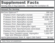 Biocore Enhanced Enzymes (90 Capsules)