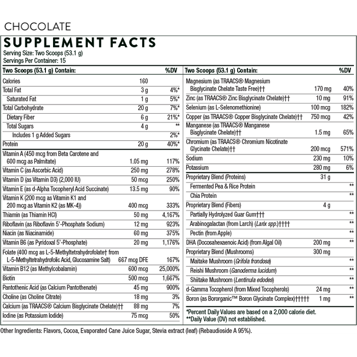 VeganPro Complex-Vitamins & Supplements-Thorne-Chocolate (796 Grams)-Pine Street Clinic