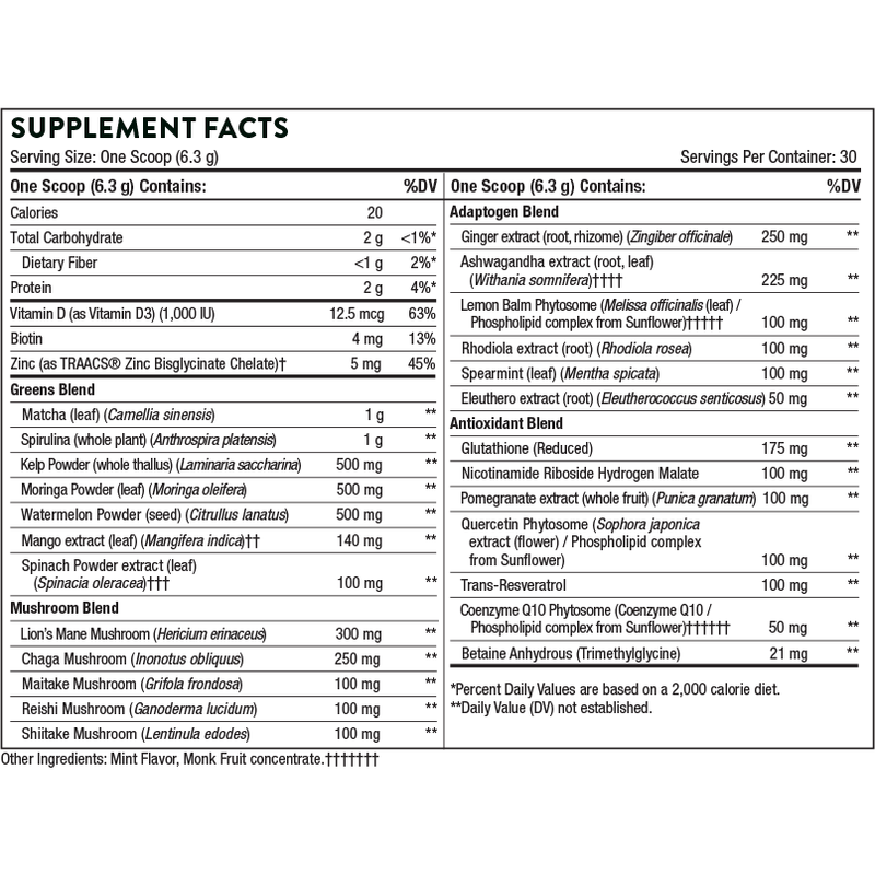 Daily Greens Plus (189 Grams Powder)