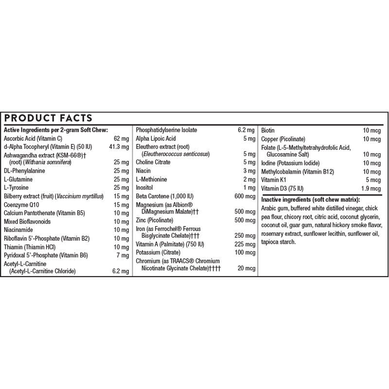 Canine Geriatric Basics